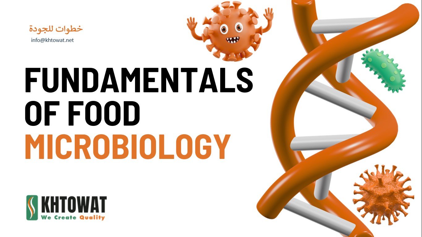 Food Microbiology